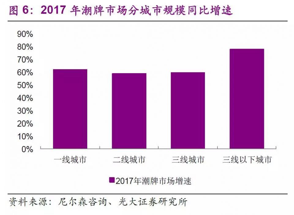 天下好彩944线路入口