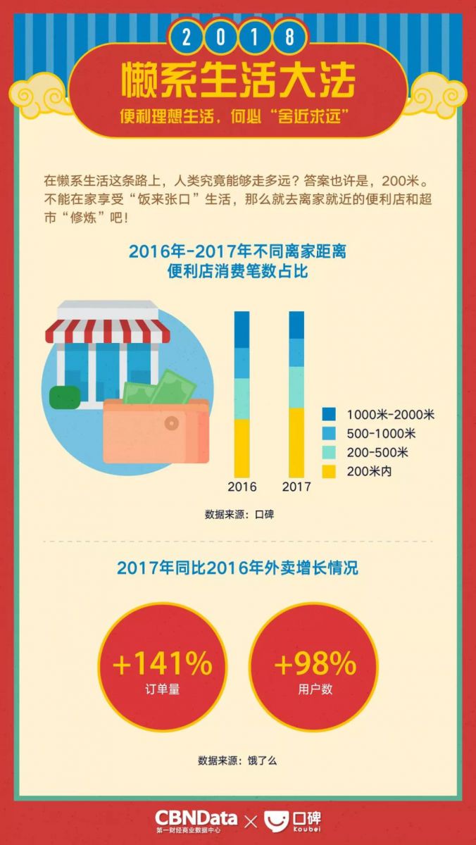 天下好彩944线路入口