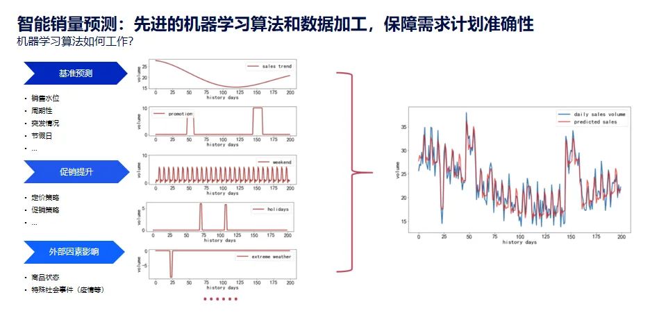 天下好彩944线路入口