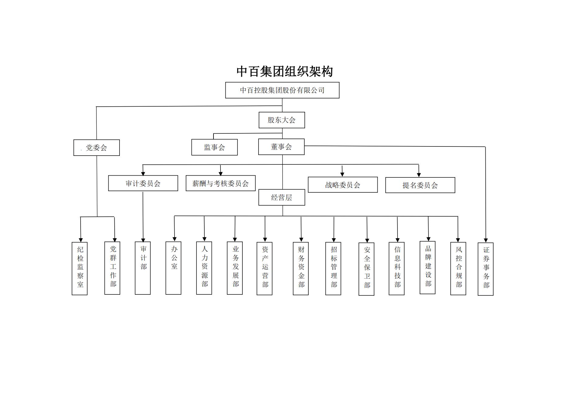 天下好彩944线路入口